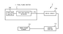 IMAGE PICKUP DEVICE AND FOCAL PLANE SHUTTER