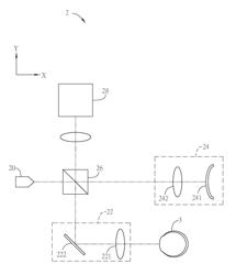 Optical device for corneal measuring and method for corneal measuring