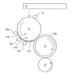 Transfer of ink layers