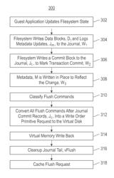 Efficient and consistent para-virtual I/O system