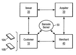 Method and system for indirect control of a website