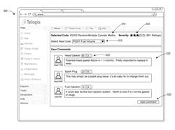 System and method for crowdsourcing vehicle-related analytics