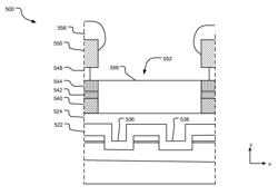 Alignment mark recovery with reduced topography