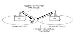 Mobile terminal apparatus, radio base station apparatus and radio communication method