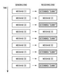 Delay system, delay device and communication device constituting delay system