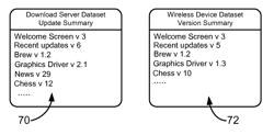 Method, software and apparatus for performing actions on a wireless device using action lists and versioning