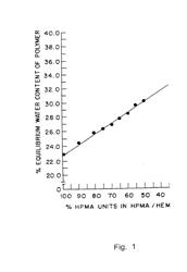 COMPOSITIONS AND METHODS FOR TREATING PRECOCIOUS PUBERTY