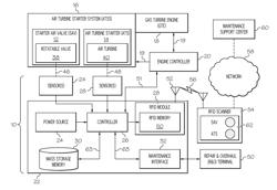 LINE REPLACEABLE UNIT HEALTH NODES AND METHODS FOR DETERMINING MAINTENANCE ACTIONS RELATING TO LINE REPLACEABLE UNITS