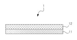 Hard coating forming method