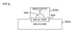 Methods and systems for forming a dual layer housing