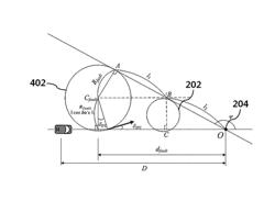 Apparatus and method for fault tolerant trajectory generation a left-right independent active front steering vehicle