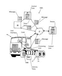 Wheel loss detection aspect and theft detection aspect system and device for vehicles