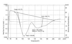 Optical member comprising anisotropic conductive film