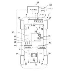 Driving force control device for four-wheel-drive vehicle