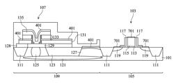 Multiple silicide integration structure and method