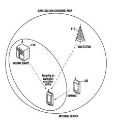 Method and system for executing applications in a mobile device