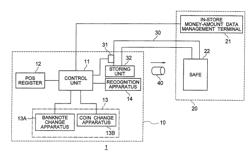 MONEY HANDLING SYSTEM AND MONEY HANDLING METHOD