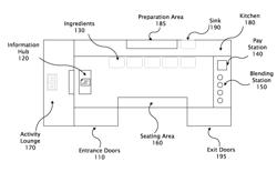 Self-Serve Food and Beverage Service