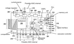 UNIVERSAL CONTROL AND EVALUATION UNIT PARTICULARLY FOR OPERATION OF A LAMBDA PROBE