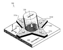 OPTICAL COUPLING DEVICE, PHOTONIC INTEGRATED CIRCUIT, AND METHOD OF FORMING AN OPTICAL COUPLING DEVICE