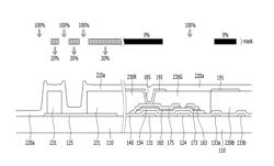 LIQUID CRYSTAL DISPLAY AND METHOD OF MANUFACTURING THE SAME