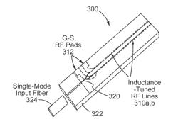 INDUCTANCE-TUNED ELECTRO-OPTIC MODULATORS