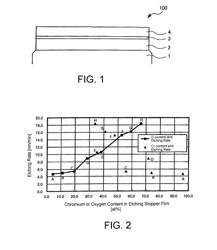 MASK BLANK, TRANSFER MASK AND METHODS OF MANUFACTURING THE SAME