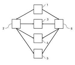 FILTER METHOD FOR ADAPTING A COMPUTING LOAD