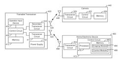 TRAINABLE TRANSCEIVER WITH SINGLE CAMERA PARK ASSIST