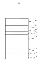 BUFFER LAYER FOR HIGH PERFORMING AND LOW LIGHT DEGRADED SOLAR CELLS