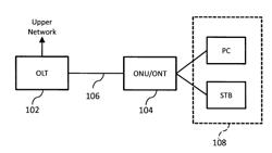 METHOD AND APPARATUS FOR PROCESSING FOR ALARM CLEARING