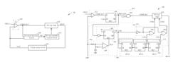 Charge pump device and driving capability adjustment method thereof