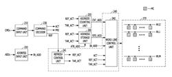 Memory and memory system including the same