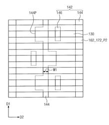 Method of controlling an etching process for forming fine patterns of a semiconductor device