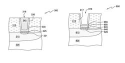 Diffusion-controlled oxygen depletion of semiconductor contact interface