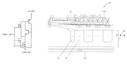 Gated thyristor power device