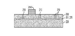 Chip mode isolation and cross-talk reduction through buried metal layers and through-vias