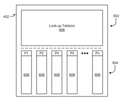 Dual purpose on-chip buffer memory for low latency switching