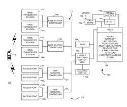 System and method for handling special number calls conveyed to a predetermined destination