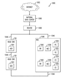 Transitioning video call between devices