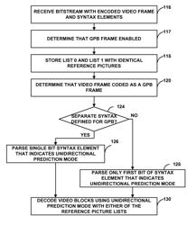 Coding motion prediction direction in video coding