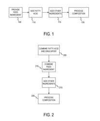 SOLID DIETARY COMPOSITIONS FOR RUMINANTS AND METHODS OF MAKING AND USING THE SAME