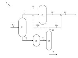 TARGETED DESULFURIZATION APPARATUS INTEGRATING OXIDATIVE DESULFURIZATION AND HYDRODESULFURIZATION TO PRODUCE DIESEL FUEL HAVING AN ULTRA-LOW LEVEL OF ORGANOSULFUR COMPOUNDS