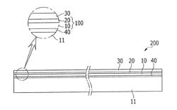 FLEXIBLE WINDOW AND MANUFACTURING METHOD THEREOF AND FLEXIBLE DISPLAY THEREOF