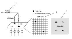 SYSTEM, METHOD, AND COMPUTER READABLE MEDIUM FOR WALKING PADS: FAST POWER-SUPPLY PAD-PLACEMENT OPTIMIZATION