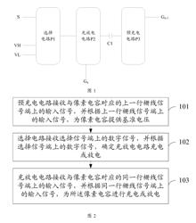 PIXEL CIRCUIT AND DRIVING METHOD THEREOF AND DISPLAY APPARATUS