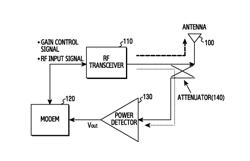 METHOD AND APPARATUS FOR DETECTING POWER