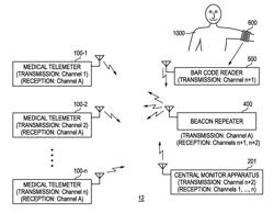 Medical telemetry system and medical telemeter