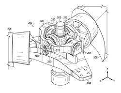 Constant velocity joint with control mechanism