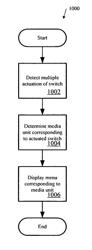 Activating a function of a vehicle multimedia system